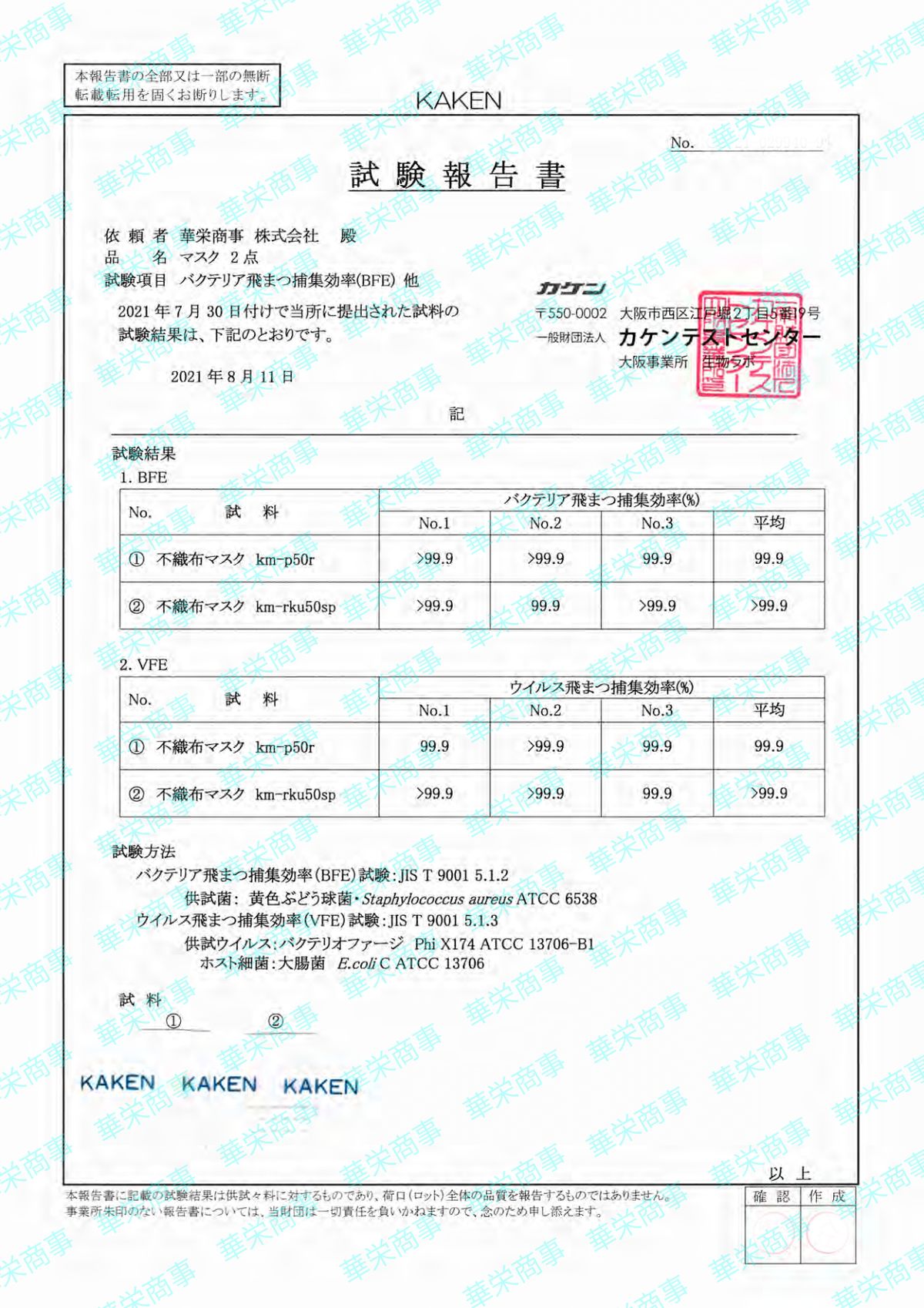 KAKEN Tested