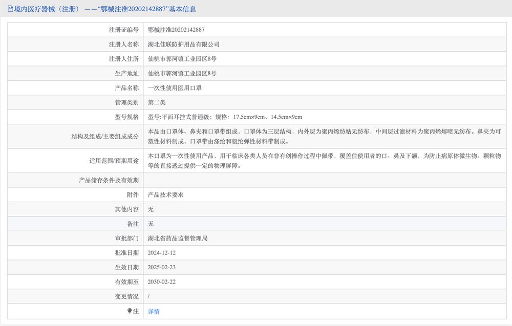 Medical Device Registration